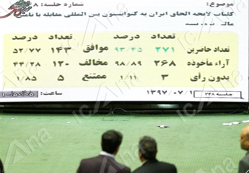 دو نماینده استان که به لایحه جنجالی مجلس رای مثبت ندادند + جزئیات