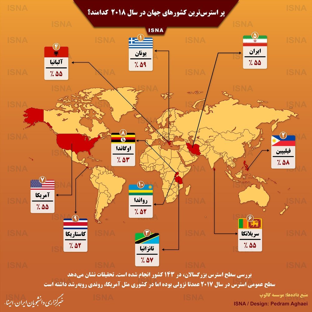 اینفوگرافیک | ایران در جمع پر استرس‌ترین کشورهای جهان