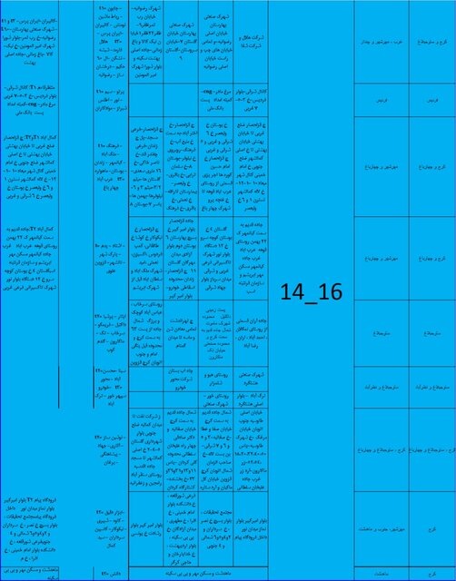 زمانبندی قطع برق در البرز اعلام شد