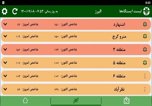 شاخص آلودگی هوای البرز، ۸ آذرماه ۱۴۰۰